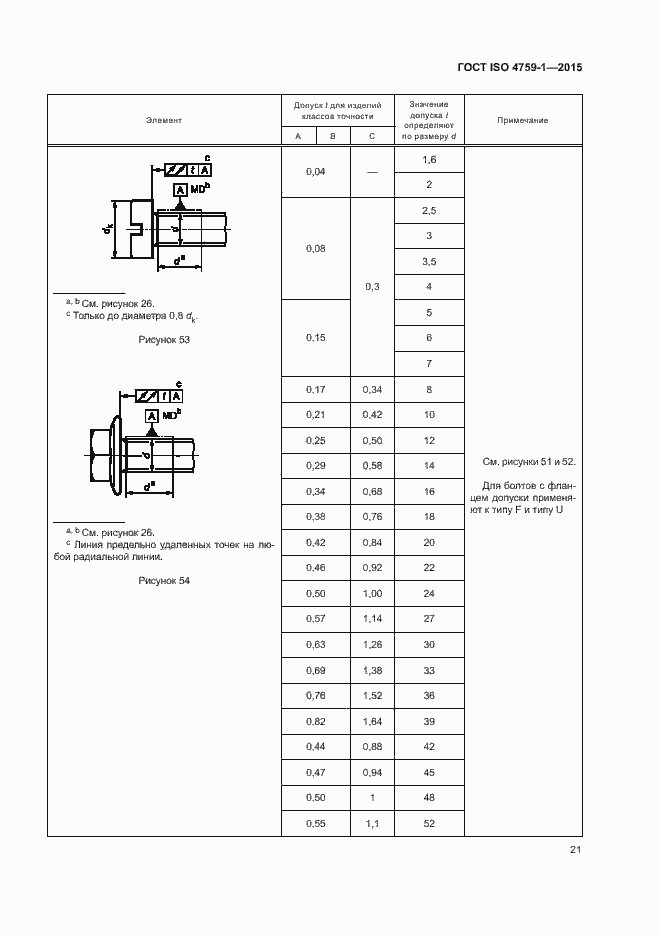 Страница 26 ГОСТ ISO 4759-1-2015