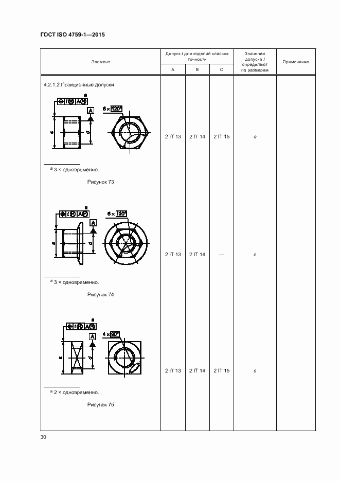 Страница 35 ГОСТ ISO 4759-1-2015