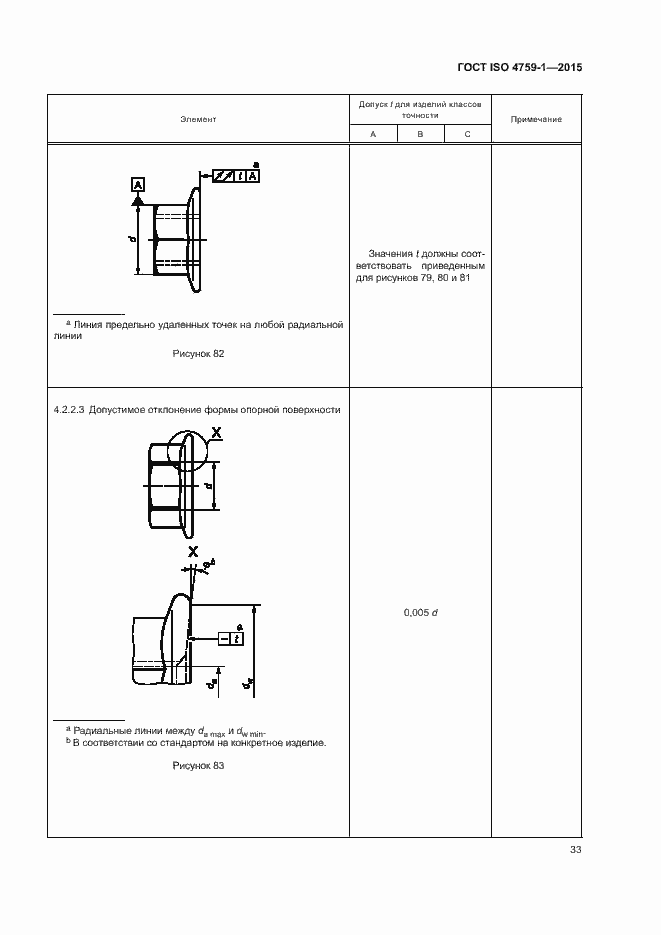 Страница 38 ГОСТ ISO 4759-1-2015
