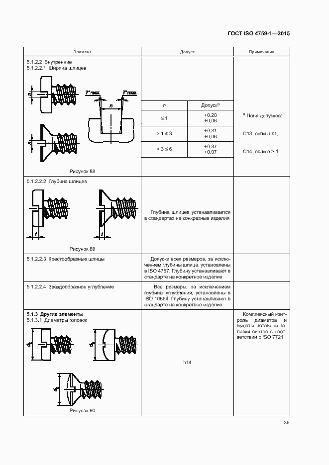Страница 40 ГОСТ ISO 4759-1-2015