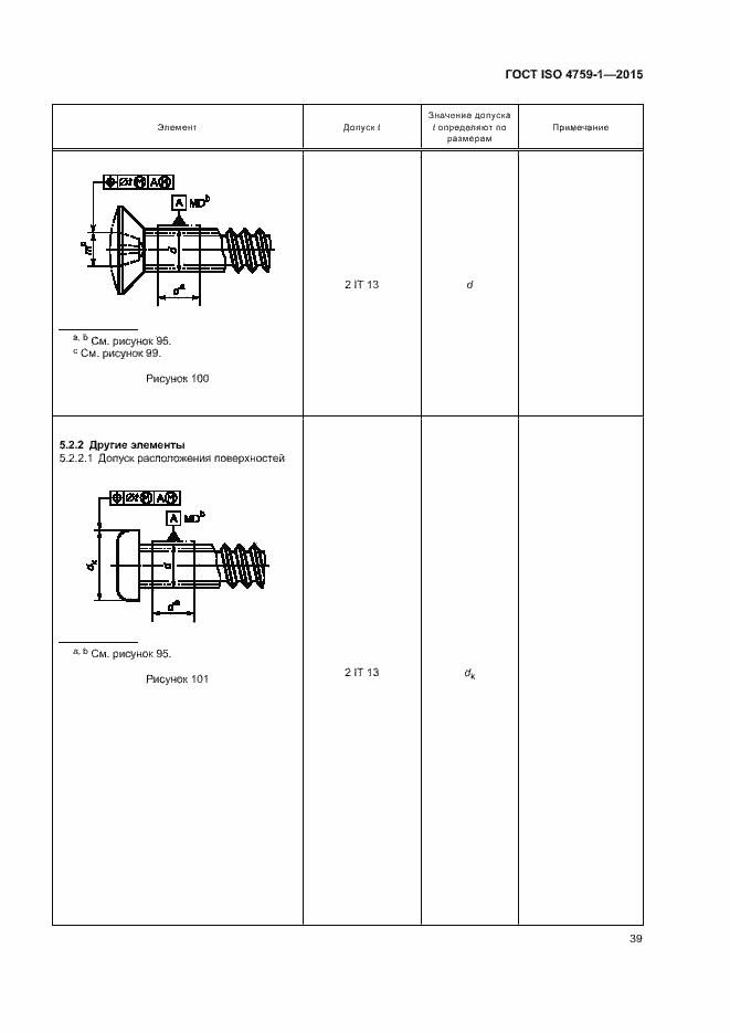 Страница 44 ГОСТ ISO 4759-1-2015