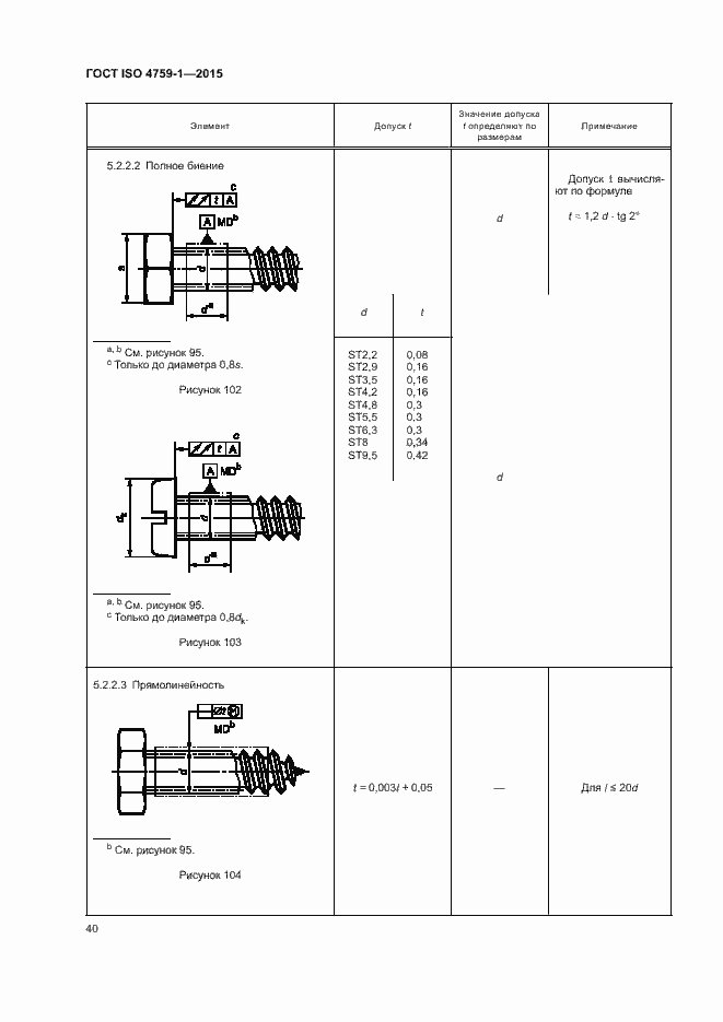 Страница 45 ГОСТ ISO 4759-1-2015