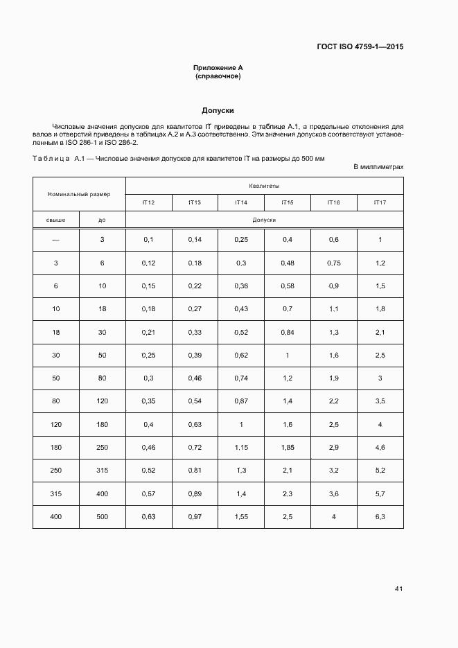 Страница 46 ГОСТ ISO 4759-1-2015