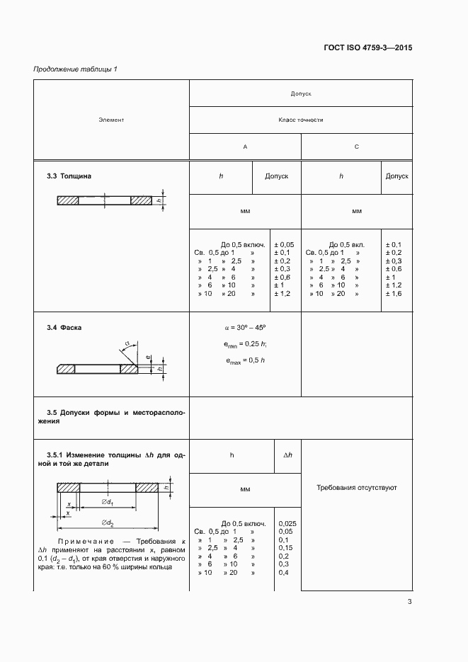 Страница 7 ГОСТ ISO 4759-3-2015