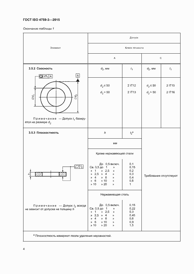 Страница 8 ГОСТ ISO 4759-3-2015