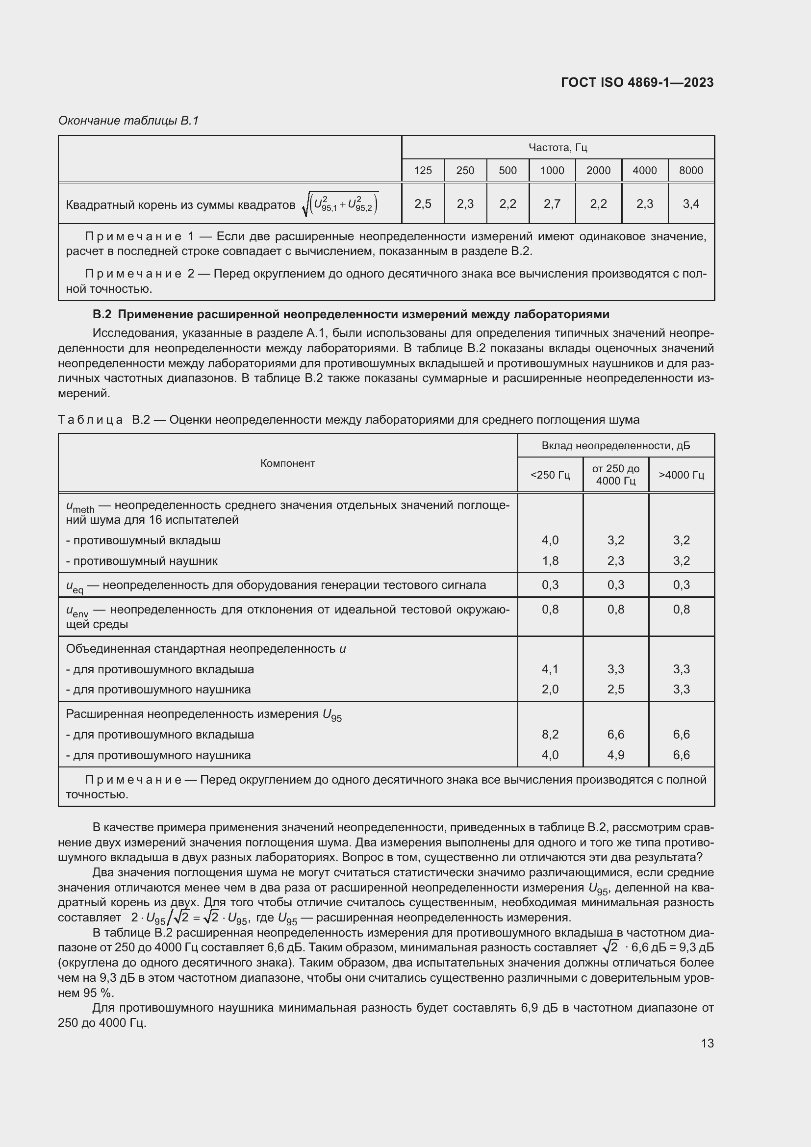 Страница 20 ГОСТ ISO 4869-1-2023