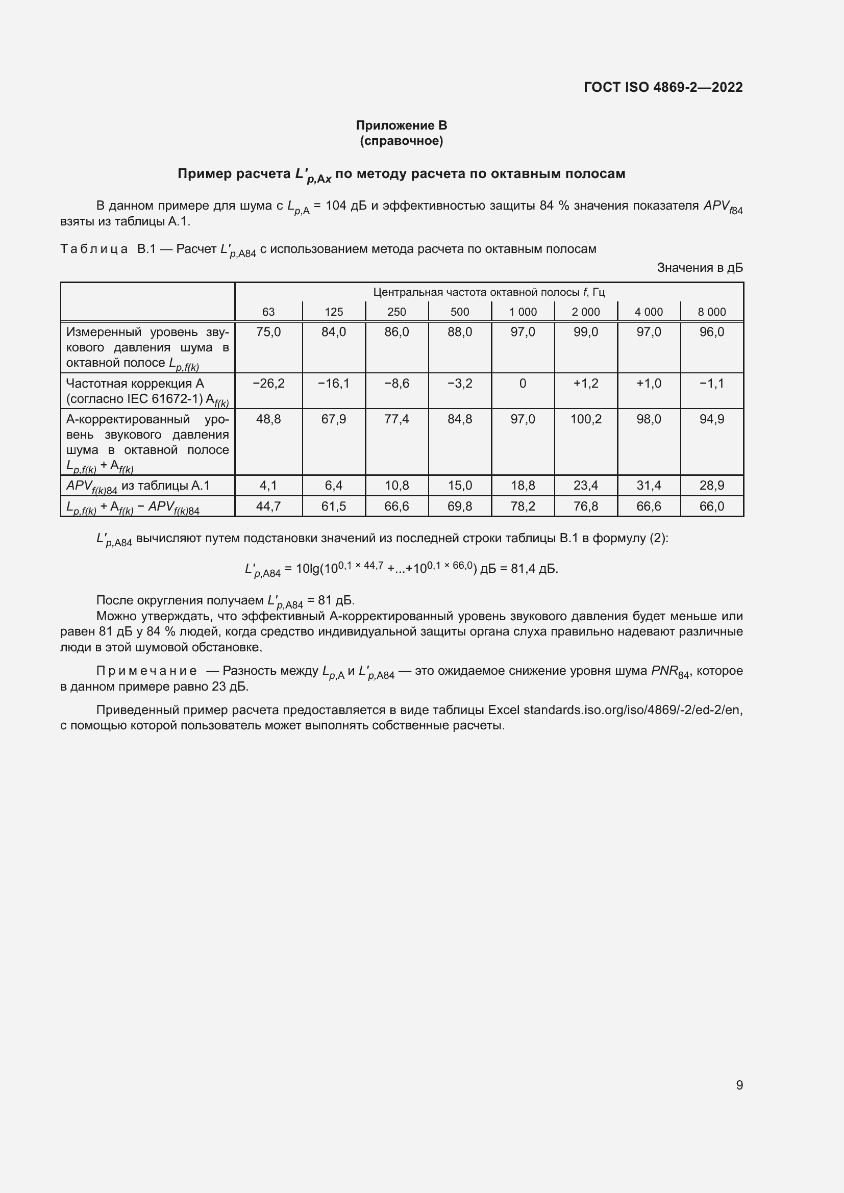 Страница 15 ГОСТ ISO 4869-2-2022