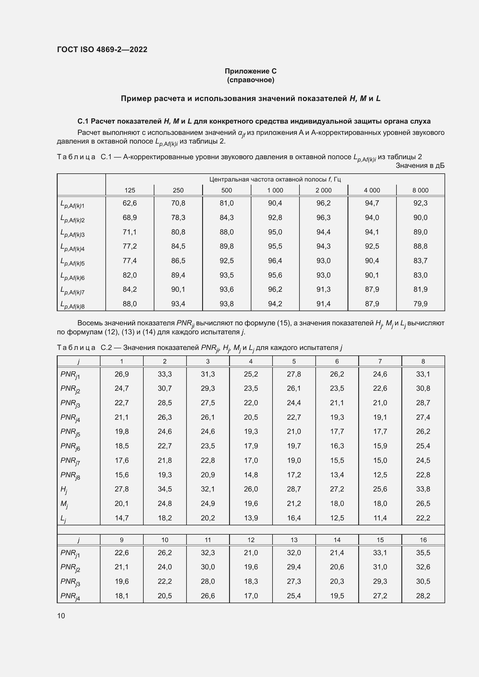 Страница 16 ГОСТ ISO 4869-2-2022