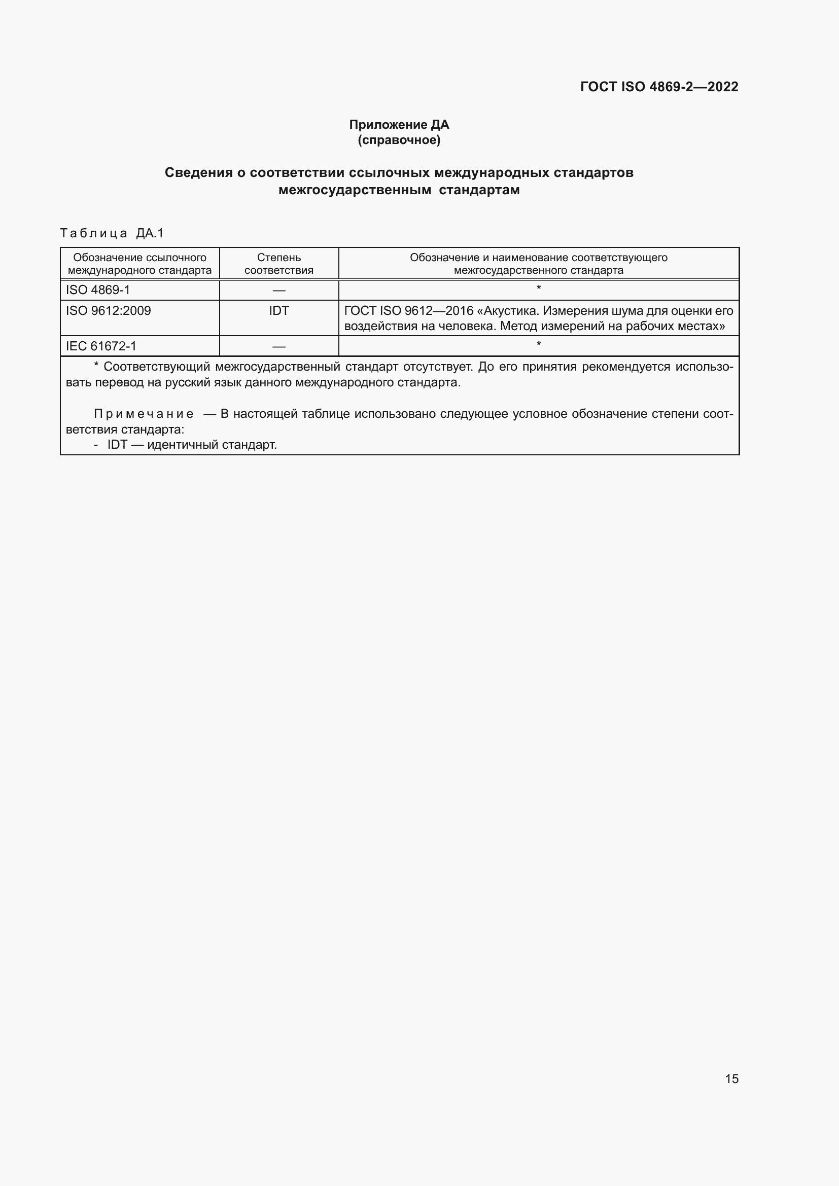 Страница 21 ГОСТ ISO 4869-2-2022