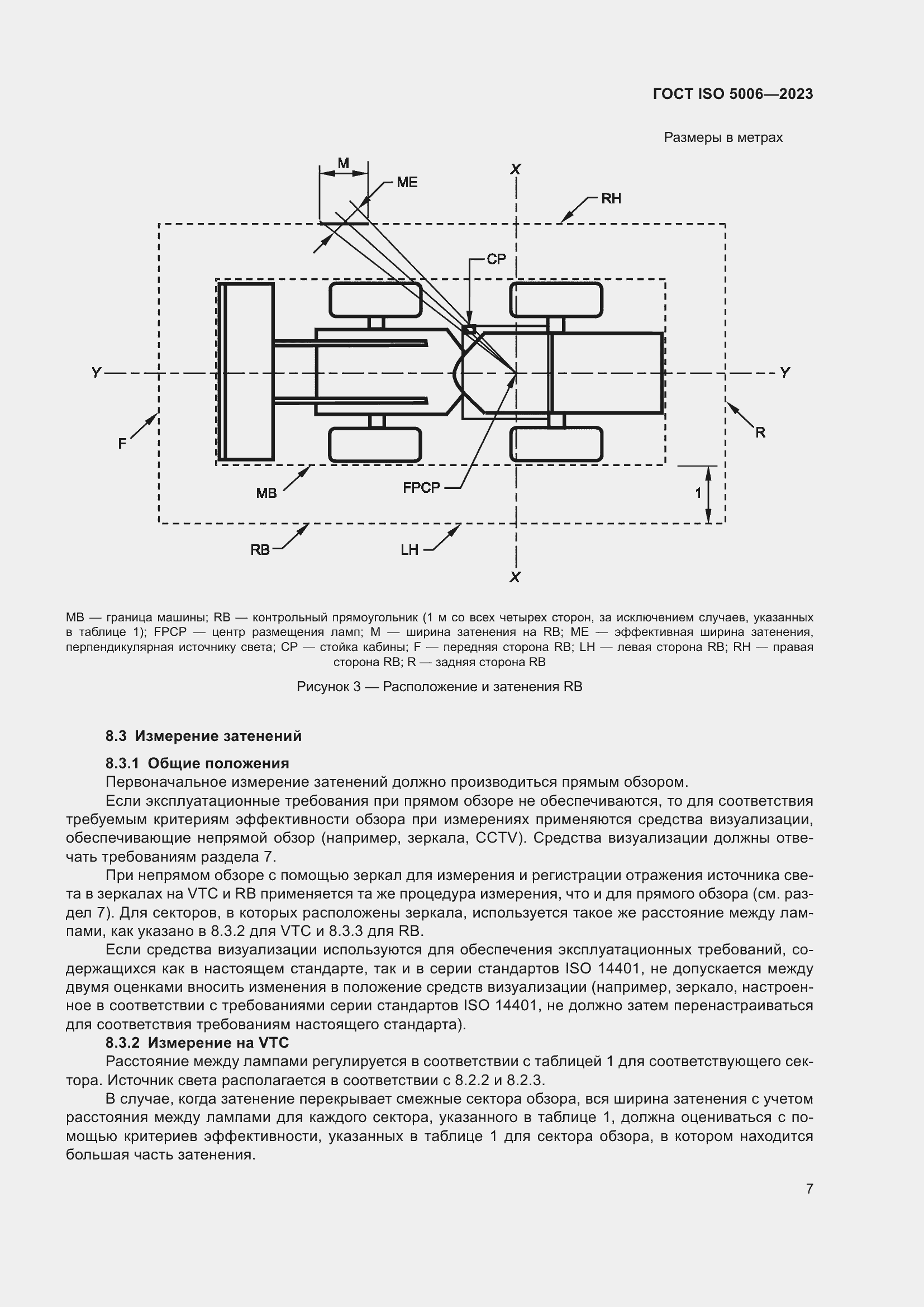 Страница 13 ГОСТ ISO 5006-2023