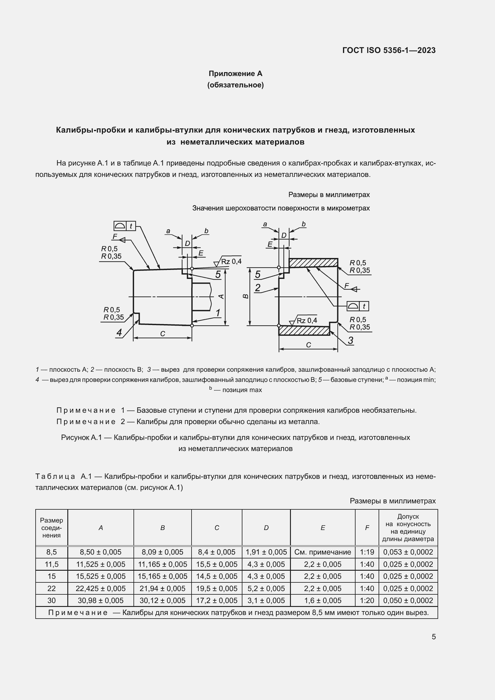 Страница 12 ГОСТ ISO 5356-1-2023