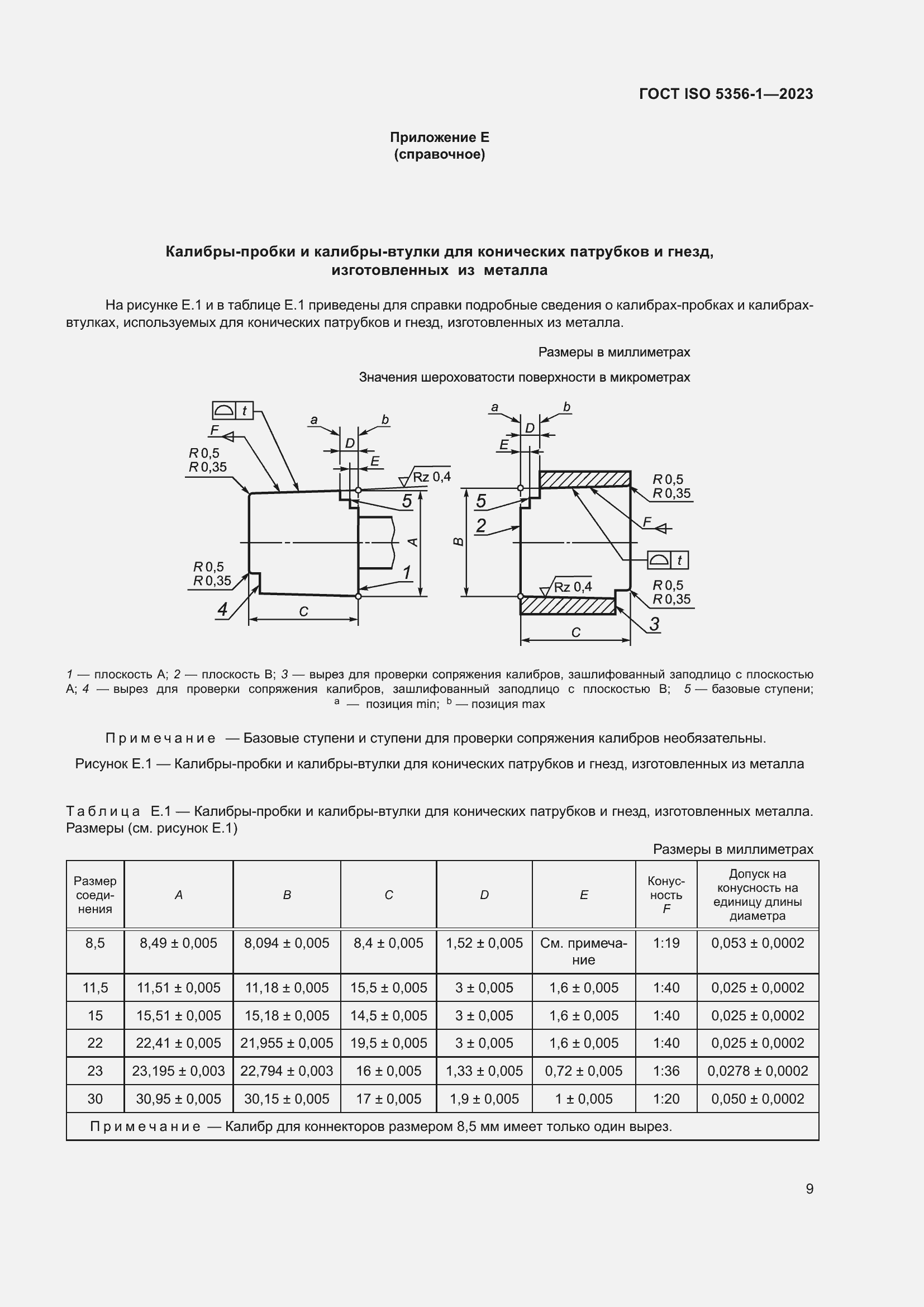 Страница 16 ГОСТ ISO 5356-1-2023