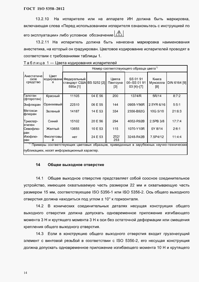 Страница 17 ГОСТ ISO 5358-2012