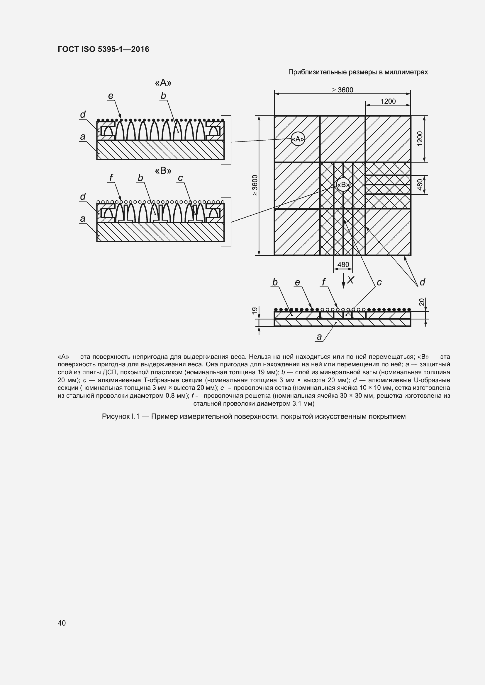 Страница 46 ГОСТ ISO 5395-1-2016