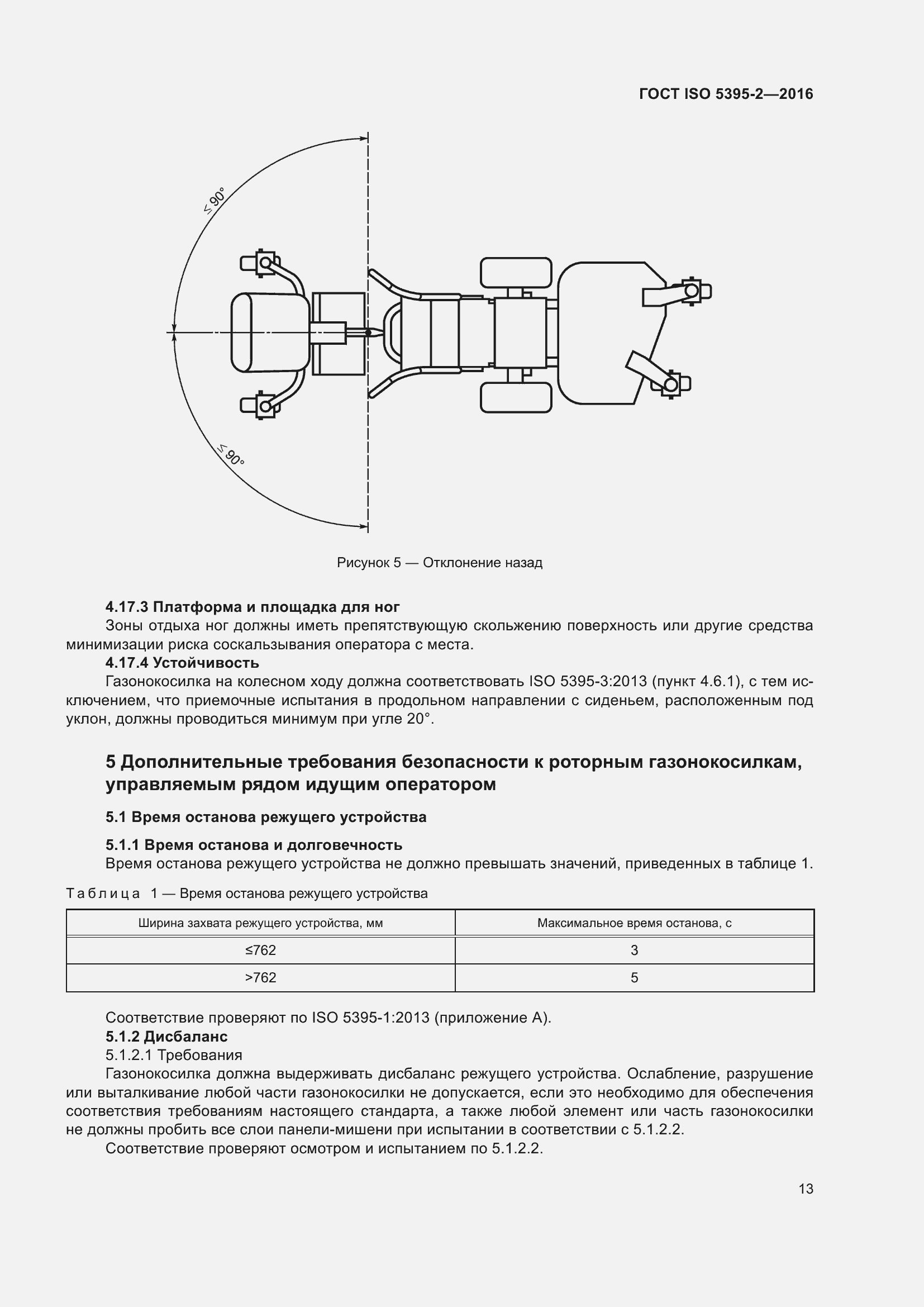 Страница 17 ГОСТ ISO 5395-2-2016
