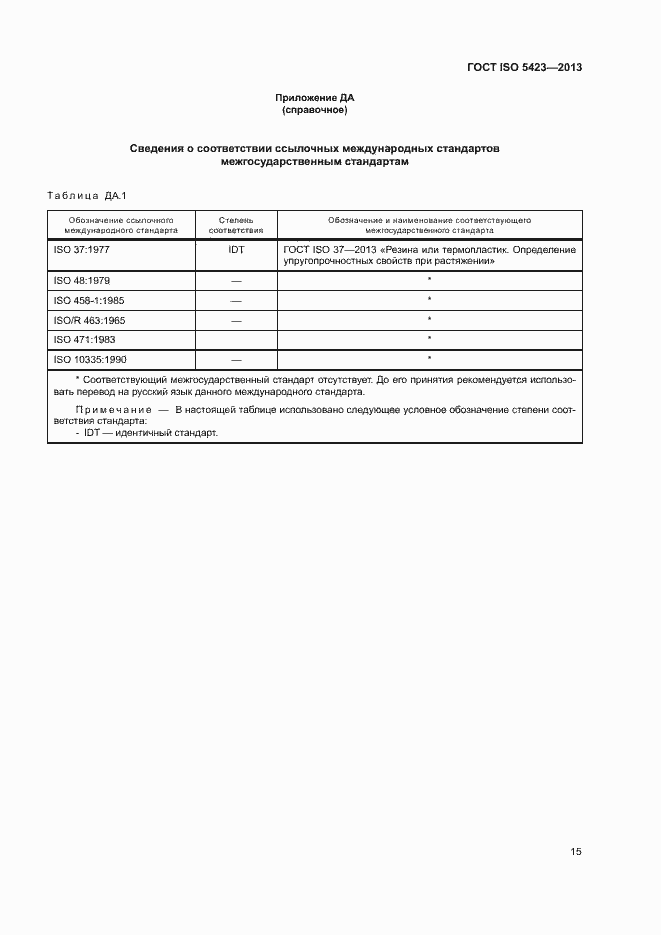 Страница 19 ГОСТ ISO 5423-2013