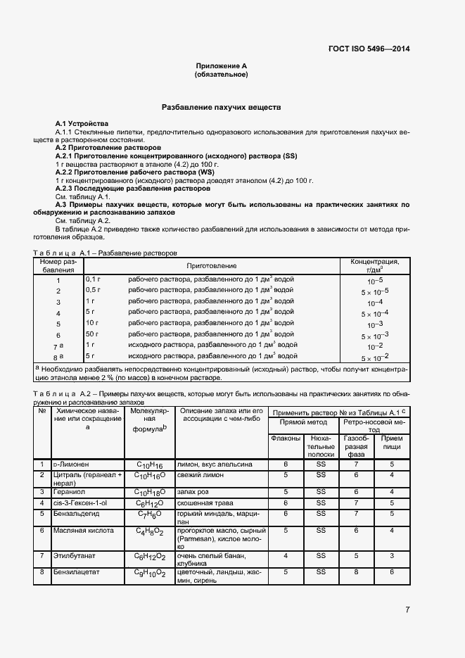 Страница 11 ГОСТ ISO 5496-2014