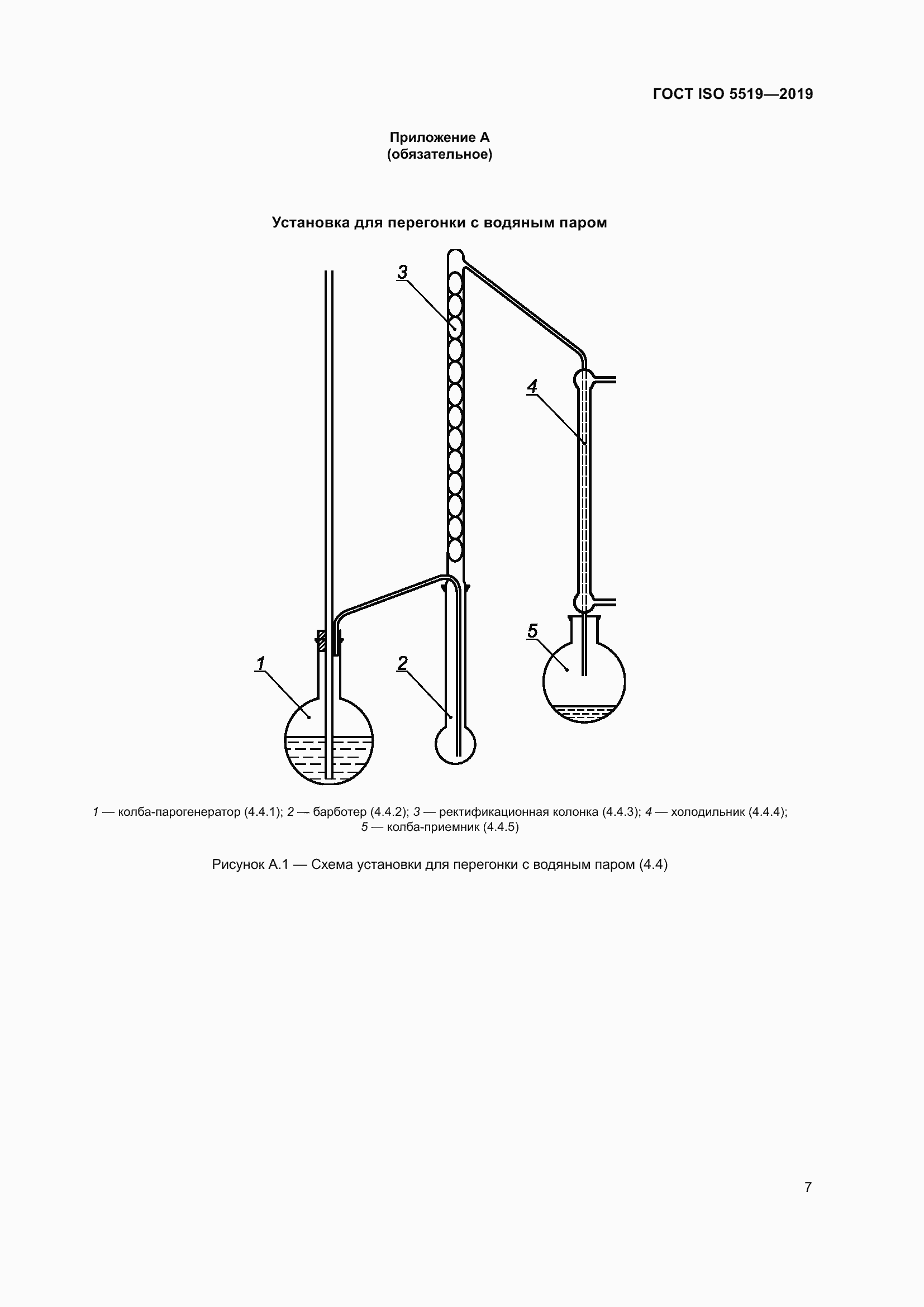 Страница 15 ГОСТ ISO 5519-2019