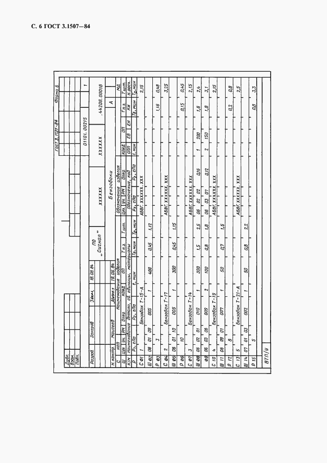 Страница 7 ГОСТ 3.1507-84