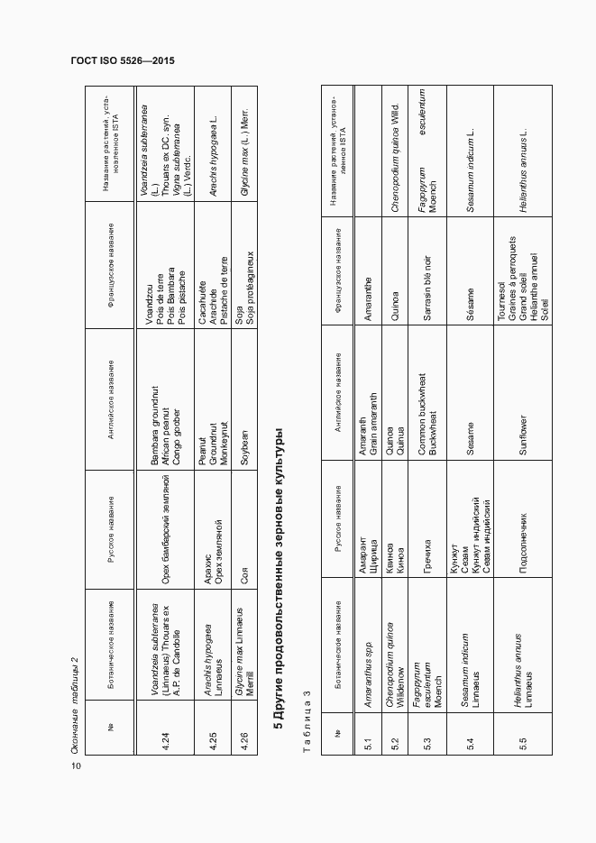 Страница 13 ГОСТ ISO 5526-2015