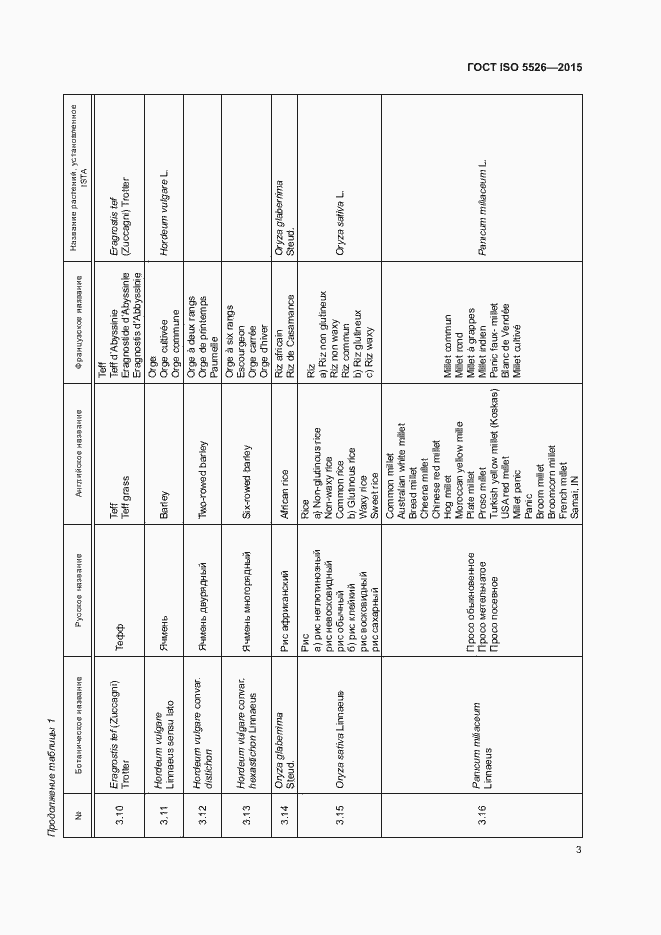 Страница 6 ГОСТ ISO 5526-2015