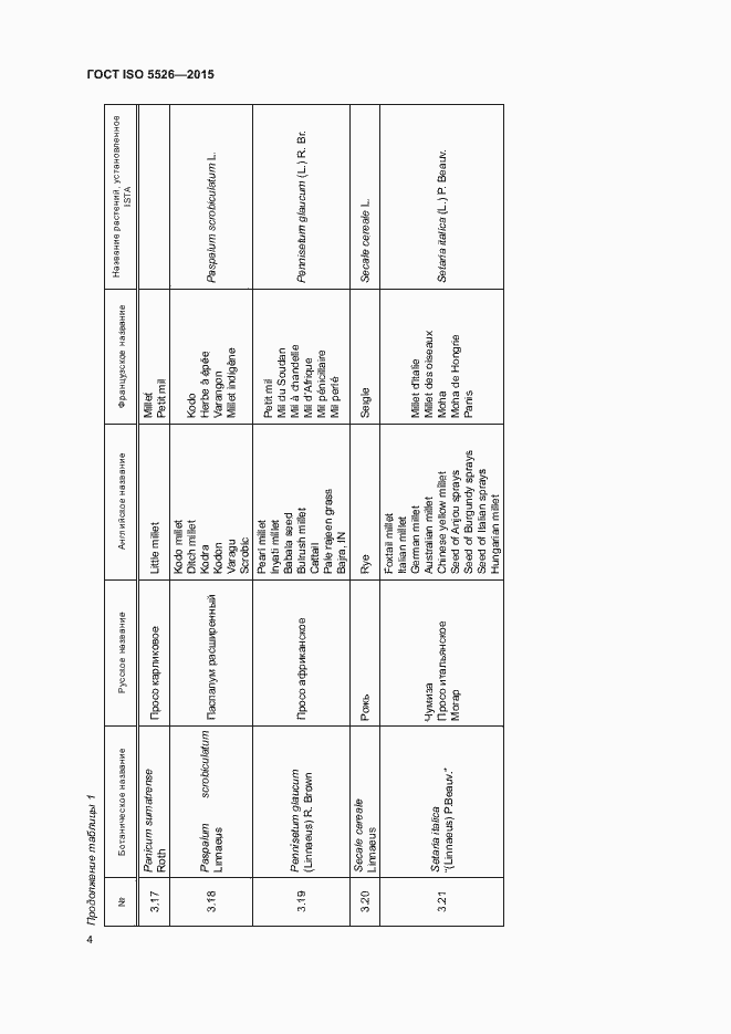 Страница 7 ГОСТ ISO 5526-2015