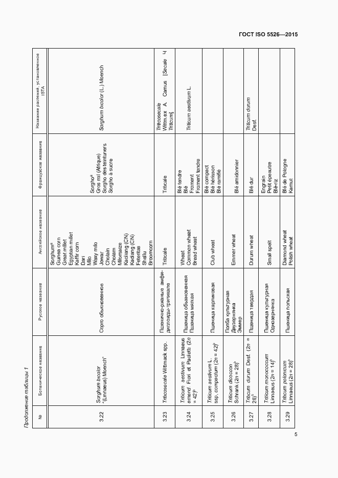 Страница 8 ГОСТ ISO 5526-2015