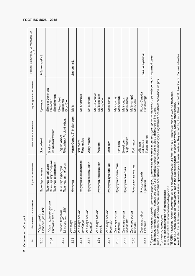 Страница 9 ГОСТ ISO 5526-2015