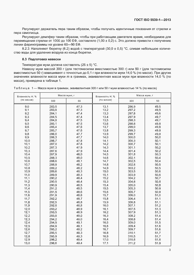 Страница 7 ГОСТ ISO 5530-1-2013