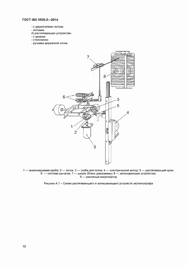 Страница 13 ГОСТ ISO 5530-2-2014