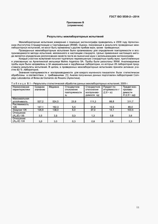 Страница 14 ГОСТ ISO 5530-2-2014