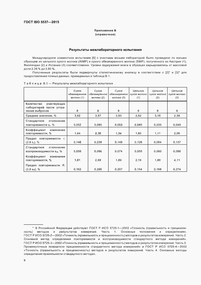 Страница 9 ГОСТ ISO 5537-2015