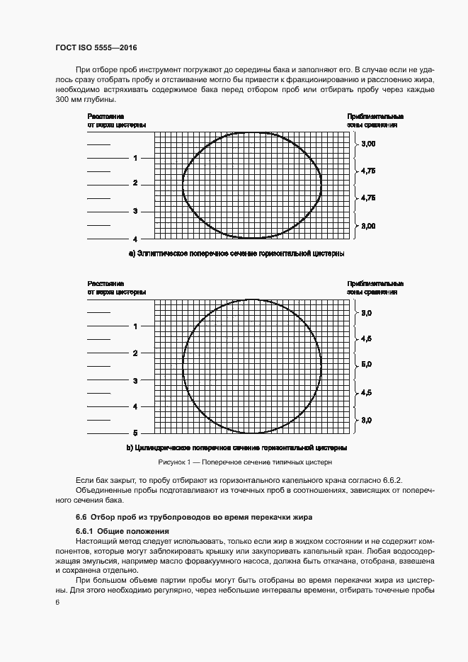 Страница 10 ГОСТ ISO 5555-2016