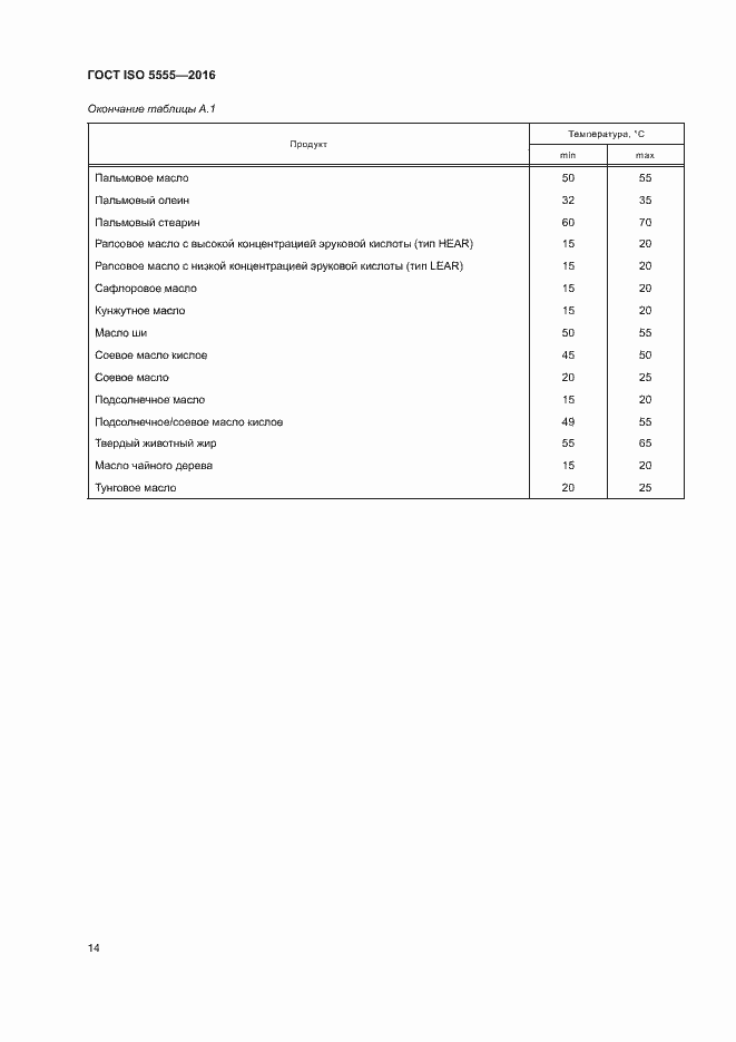 Страница 18 ГОСТ ISO 5555-2016