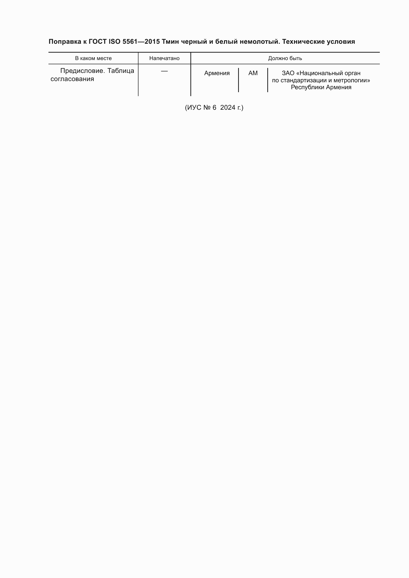 Приложение №1