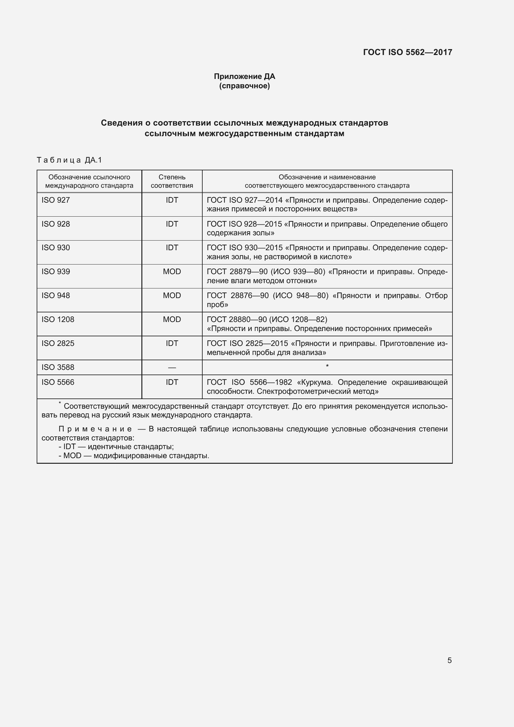 Страница 10 ГОСТ ISO 5562-2017
