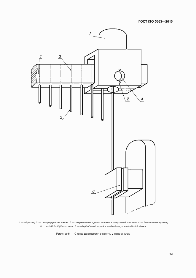 Страница 17 ГОСТ ISO 5603-2013