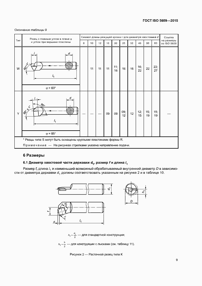 Страница 13 ГОСТ ISO 5609-2015