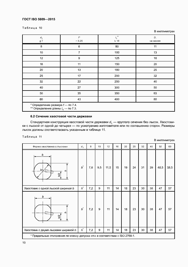 Страница 14 ГОСТ ISO 5609-2015