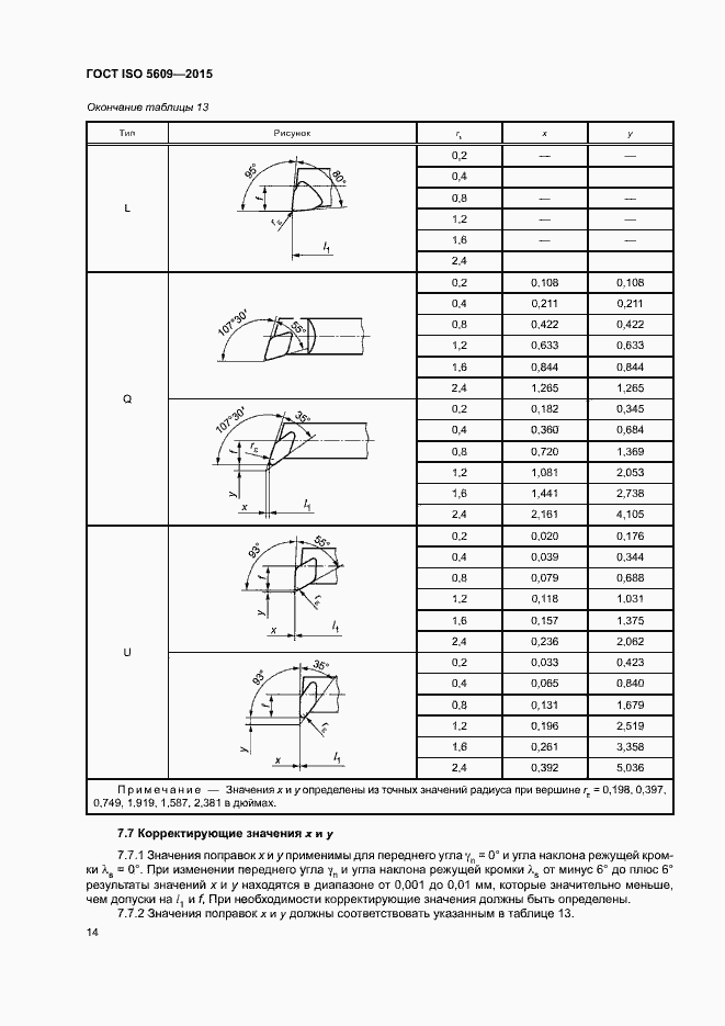 Страница 18 ГОСТ ISO 5609-2015
