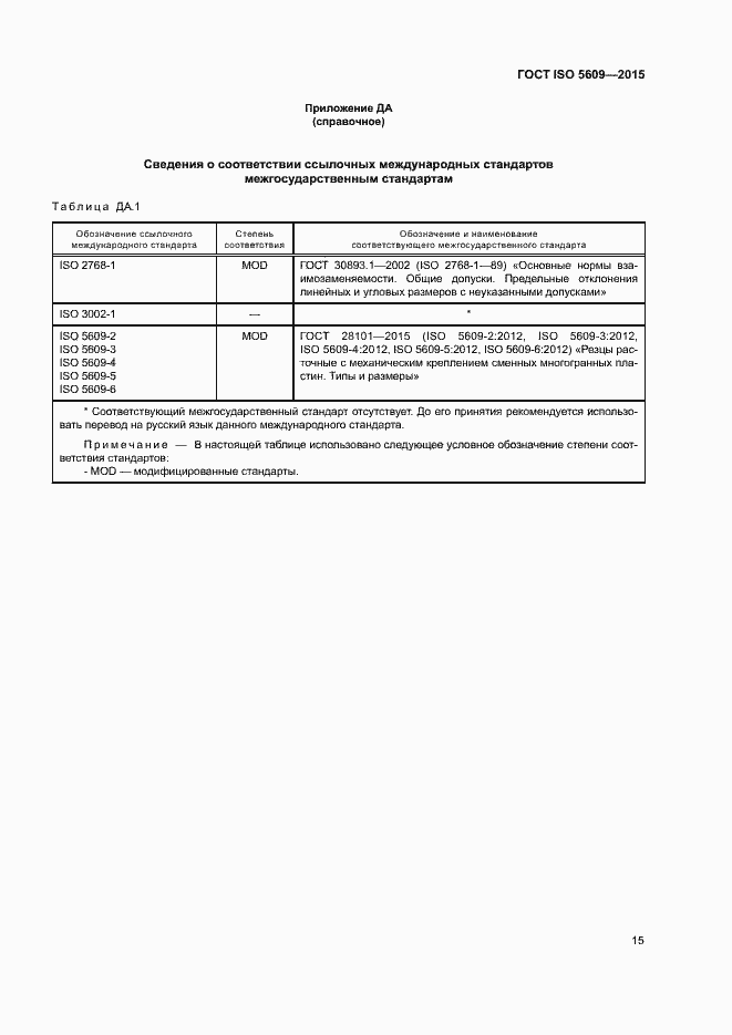 Страница 19 ГОСТ ISO 5609-2015