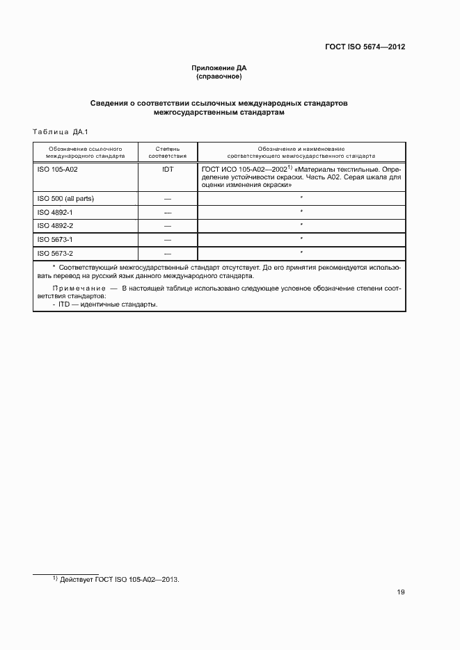 Страница 23 ГОСТ ISO 5674-2012