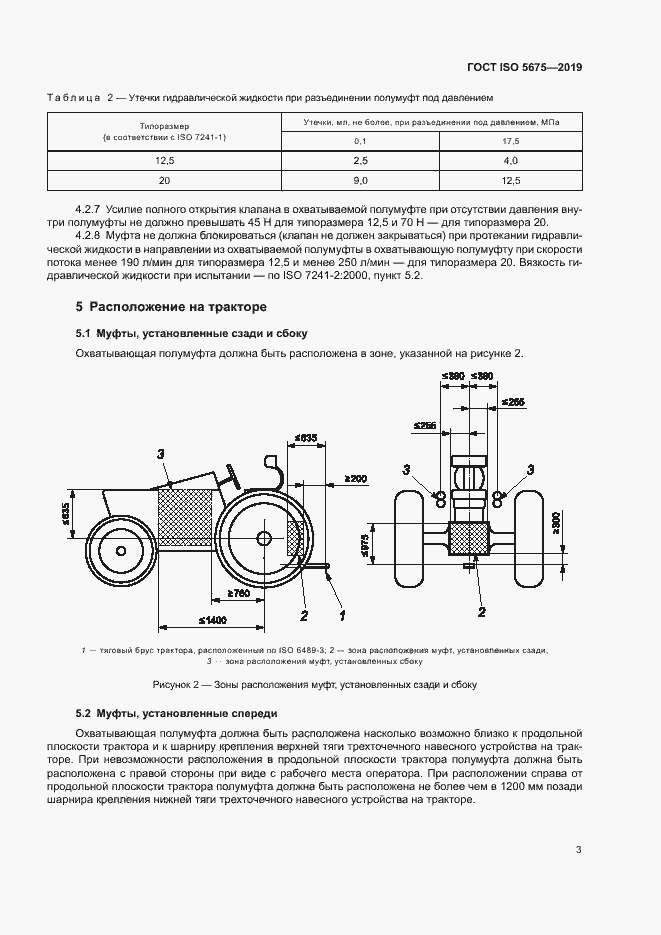 Страница 5 ГОСТ ISO 5675-2019
