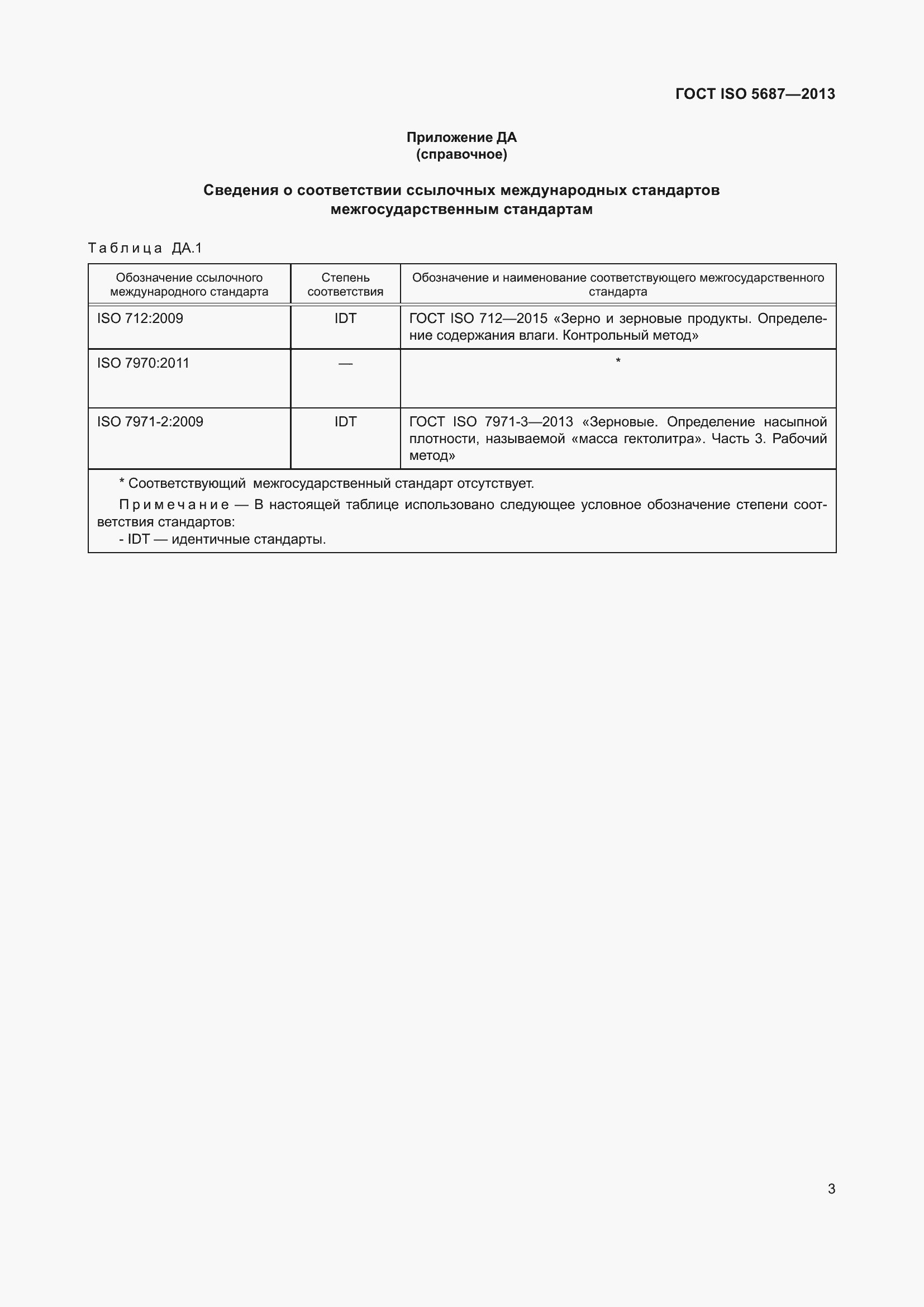 Страница 8 ГОСТ ISO 5687-2013