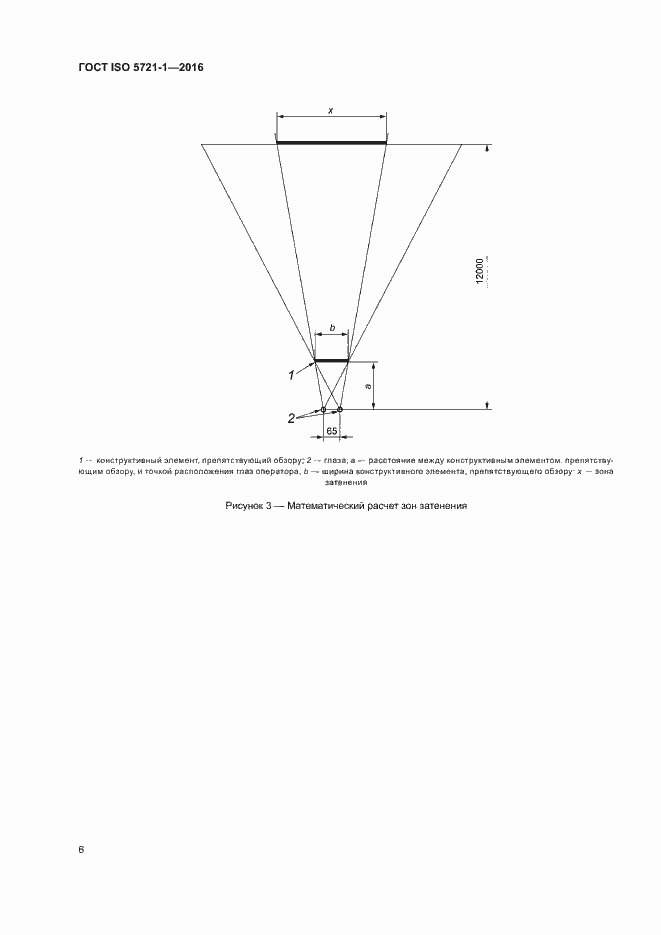 Страница 11 ГОСТ ISO 5721-1-2016