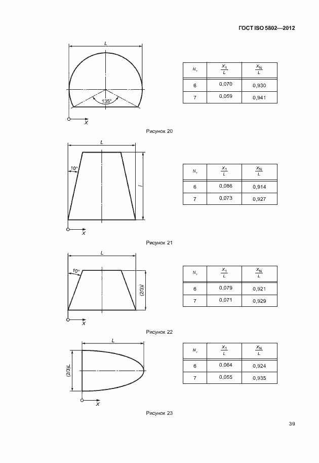 Страница 43 ГОСТ ISO 5802-2012