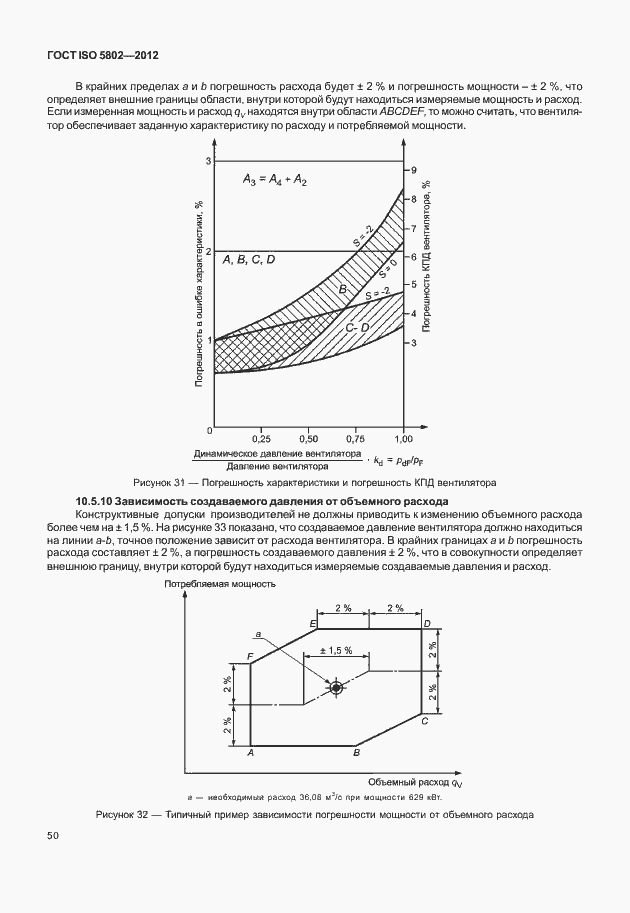 Страница 54 ГОСТ ISO 5802-2012