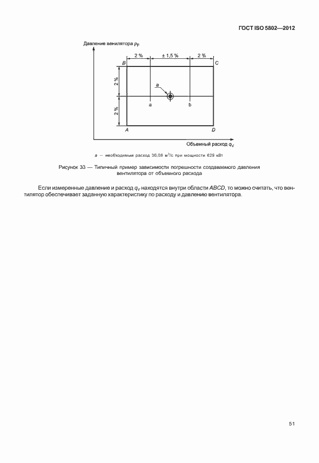 Страница 55 ГОСТ ISO 5802-2012