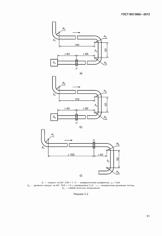 Страница 65 ГОСТ ISO 5802-2012