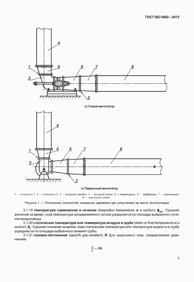 Страница 7 ГОСТ ISO 5802-2012